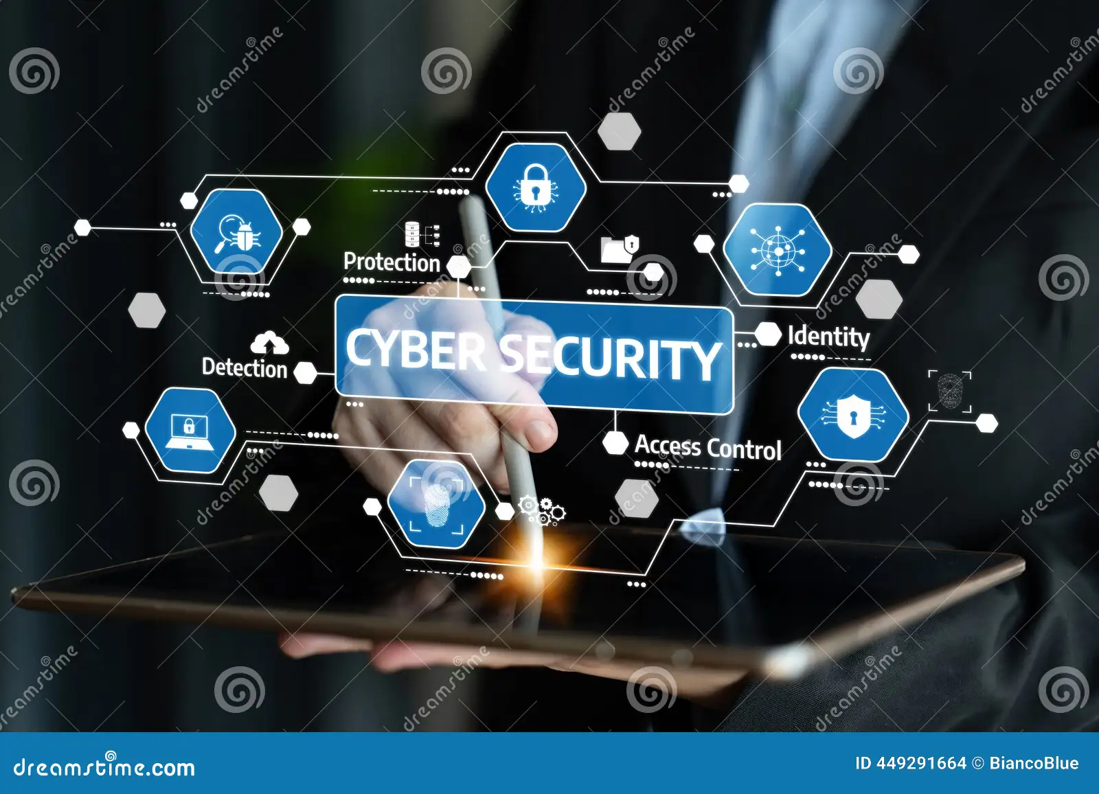 Cyber Security Solutions